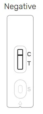 FORA COVID-19 Antigen Rapid Test Instruction Manual - Negative