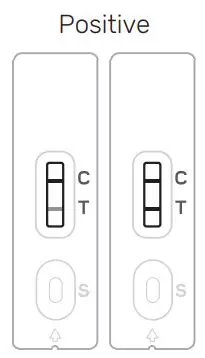 FORA COVID-19 Antigen Rapid Test Instruction Manual - Positive
