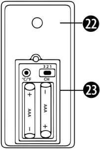 7001800CM3000 - Fig. 3B