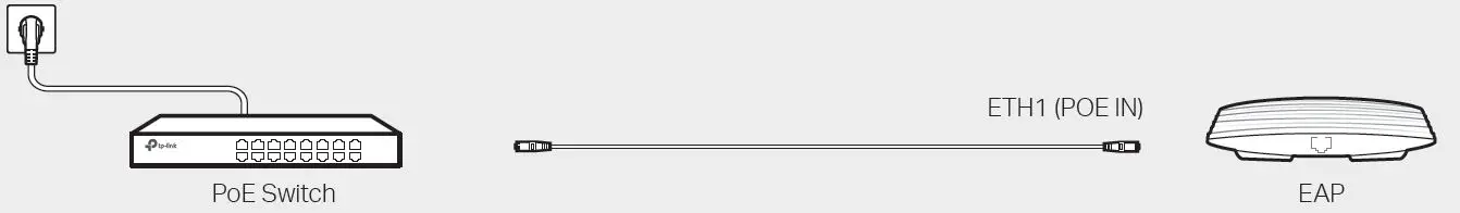 hardware installation 10