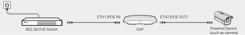hardware installation 11