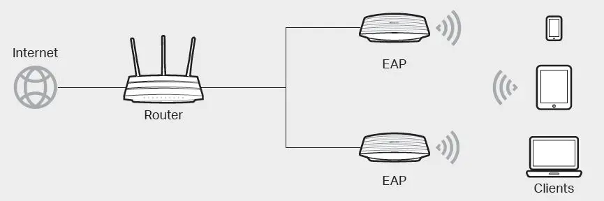 hardware installation 13