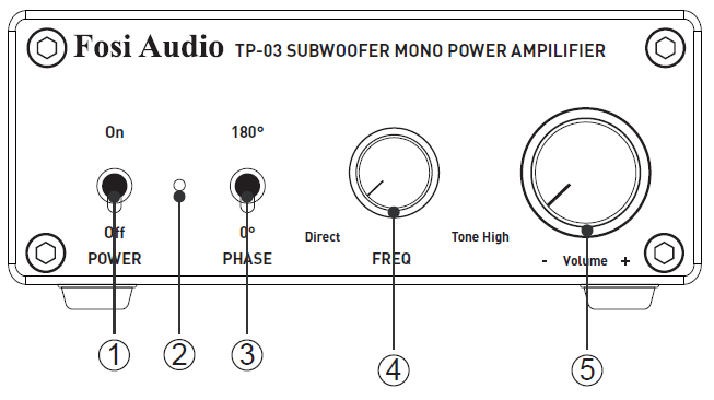 Fosi Audio TP-03 Subwoofer Amplifier-figure1