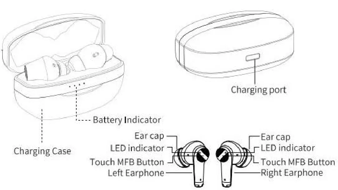 Dacom G91 True Wireless ANC Bluetooth Earphones - funsan button