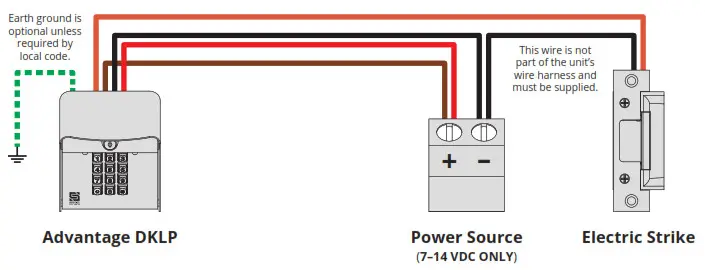 SECURITY BRANDS 19-100 Advantage DKLP Metal Keypad- Electric Door Strike