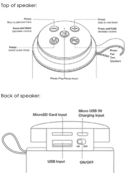 BYTECH AUBS172 Wireless Speaker Color Changing Light - top up spaker