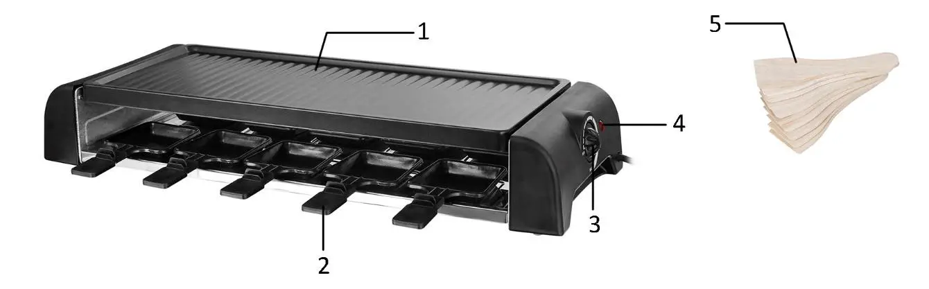 emerio RG-122652 Raclette Grill for 10 Persons - LIST OF COMPONENTS