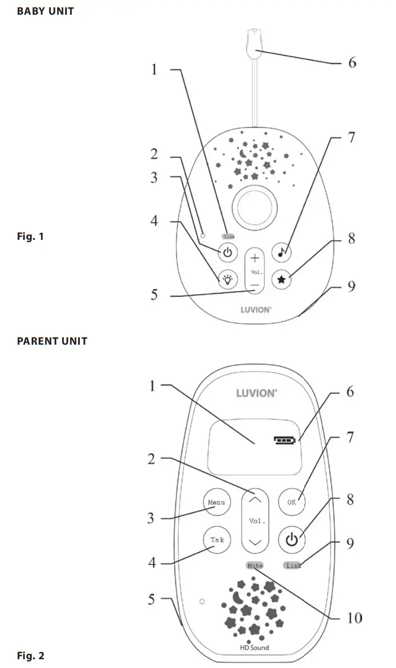 LUVION Icon Clear 27 Pro Baby foons and Baby Dump-PRODUCTOVERZICHT