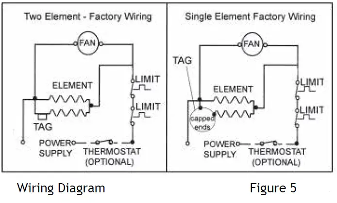 king WHF Fan Force Electric Space Heater -4