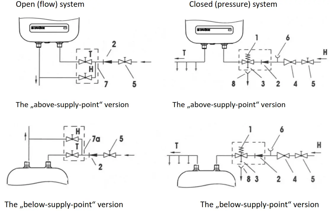 DRAZICE TO 5 1 UP IN Electric Water Heater -below-
