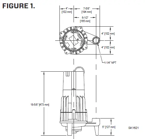 ZOELLER 818 Submersible Grinder Units FIG 1