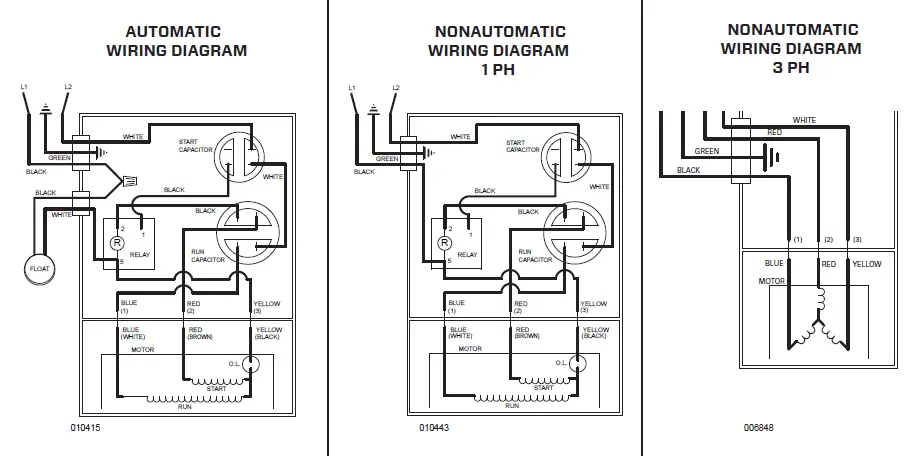 ZOELLER 818 Submersible Grinder Units FIG 4
