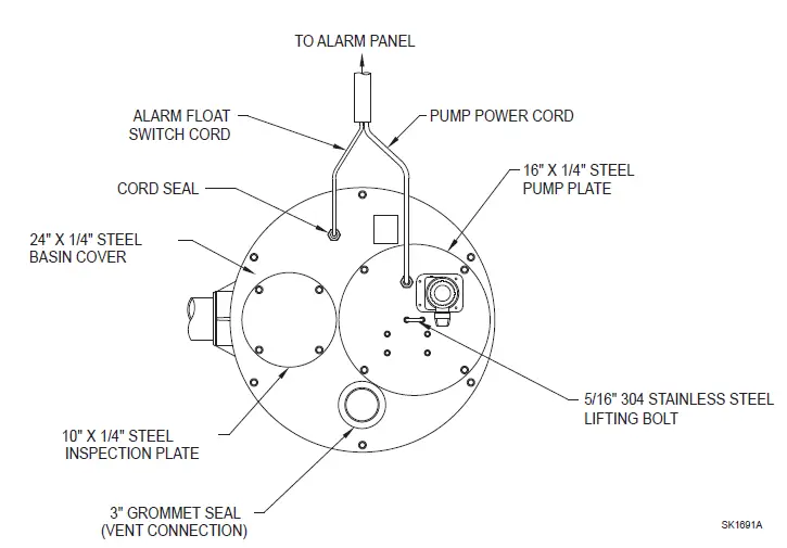 ZOELLER 818 Submersible Grinder Units FIG 5
