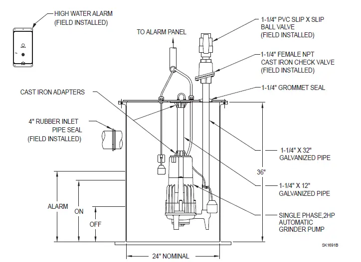 ZOELLER 818 Submersible Grinder Units FIG 6
