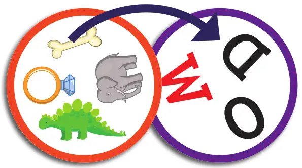 AMIGO AMI21425 Flip-Pix 2 to 6 Players- 2