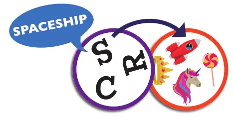 AMIGO AMI21425 Flip-Pix 2 to 6 Players