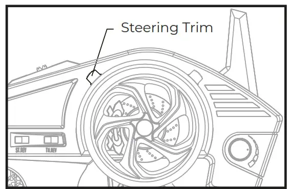 MODSTER 299433 Brushless Transmitter- Steering Thrim