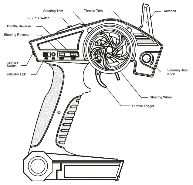 MODSTER 299433 Brushless Transmitter- Transmitter Details