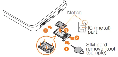 Attaching au IC Card