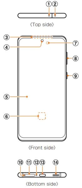 Front and Bottom Side