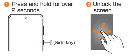 Turning the Power On