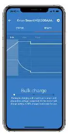 victron energy ORI121236140 Orion-Tr Smart DC-DC Charger Non-Isolated Charger FIG 11
