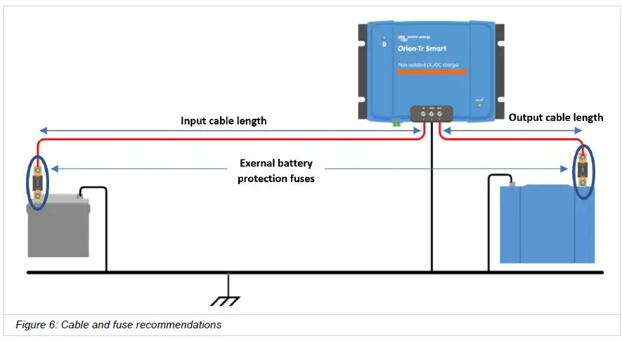 victron energy ORI121236140 Orion-Tr Smart DC-DC Charger Non-Isolated Charger FIG 6