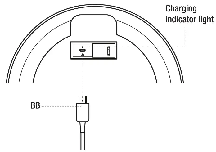 FEIT ELECTRIC Rechargeable led Ceiling light - Charging the led Ceiling Light