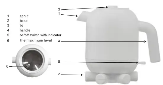 HEMA 80010068 1.2L Kettle Binkie FIG 1