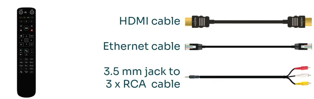 amino Amigo 7X Client Devices - cable