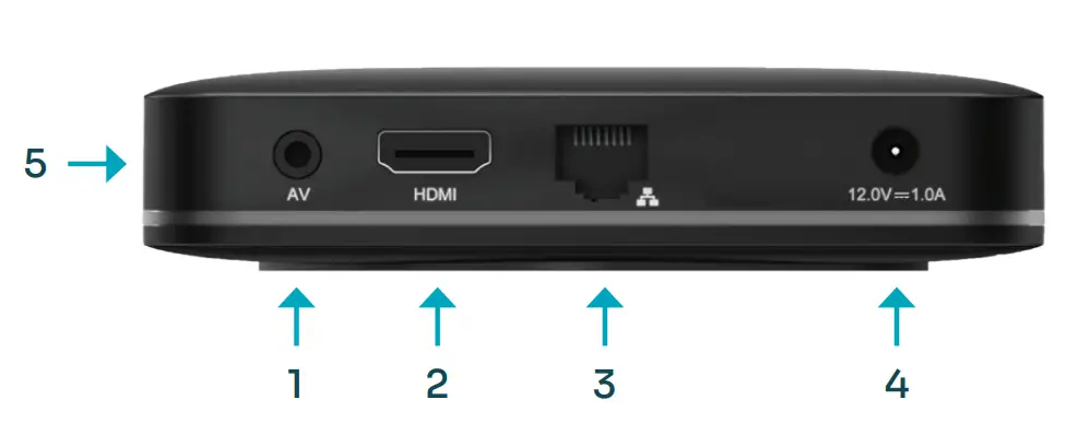 amino Amigo 7X Client Devices - fig