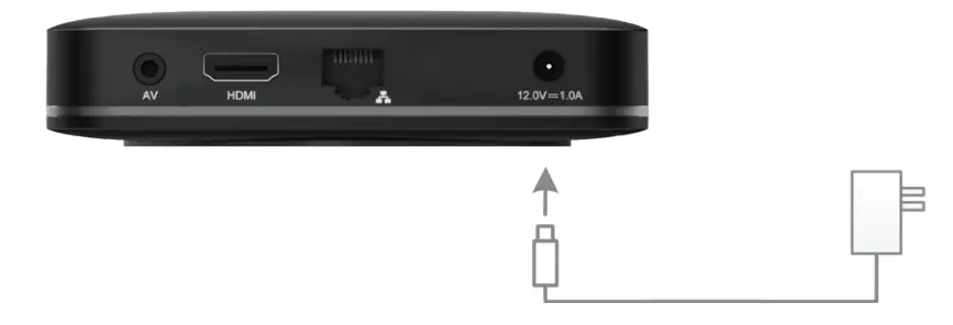 amino Amigo 7X Client Devices - power