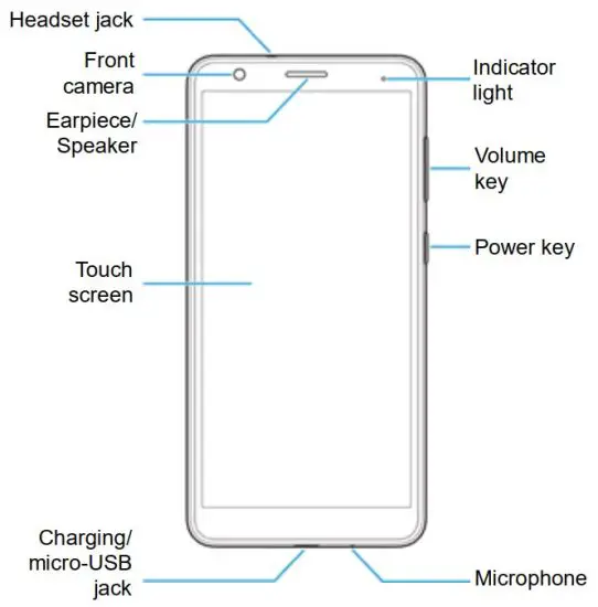 FIG 1 Getting to Know Your Phone.JPG