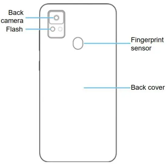 FIG 2 Getting to Know Your Phone.JPG