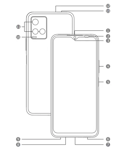 VIVO Y21s V2110 Smartphone with 5000mAh Battery - overview