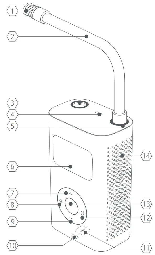 xiaomi MJCQB05QJ Portable Electric Air Compressor 1S - Overview