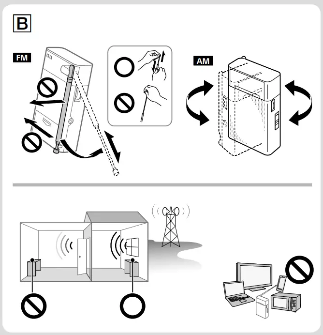 SONY ICF-P27 FM and AM Portable Radio Instruction Manual - Fig B