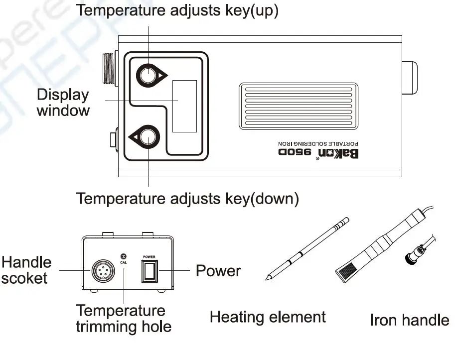 BaKon 950D Portable Digital Control Temperatures Soldering Station 4