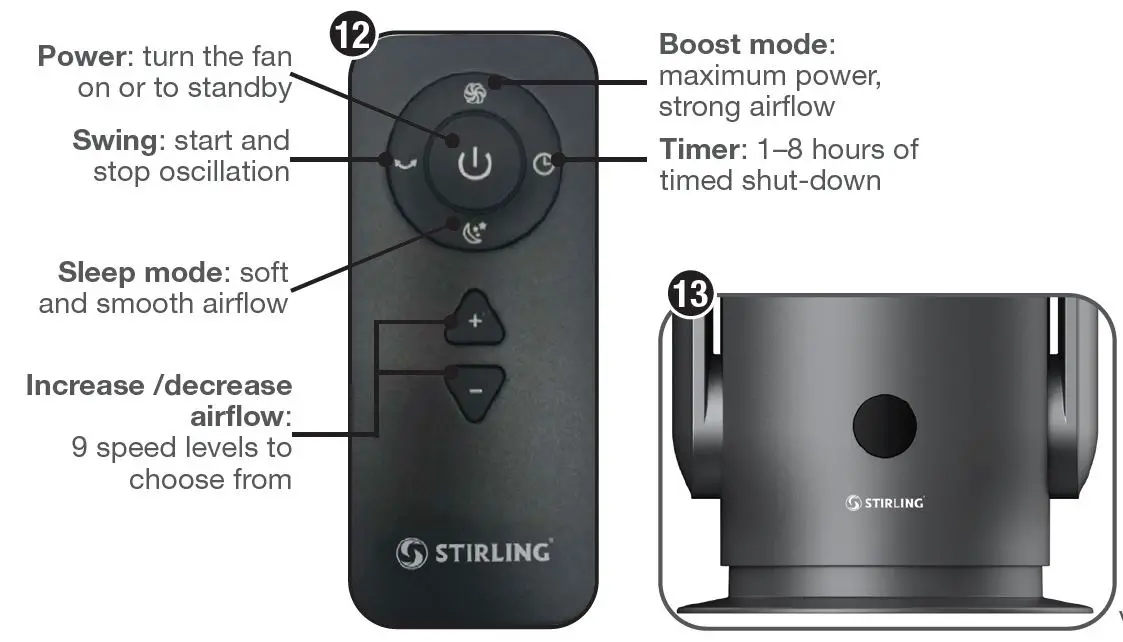 STIRLING-BF21APF-Purifier-Fan-with -Wi-Fi-Control-fig3