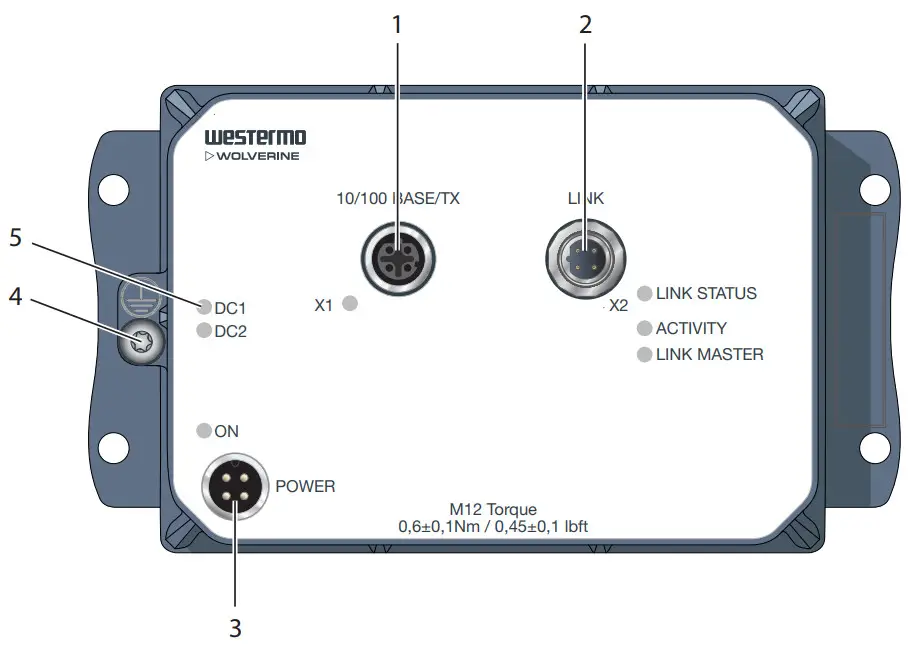 westermo DDW 002 B1 Ethernet Broadband Bridge - Hardware Overview