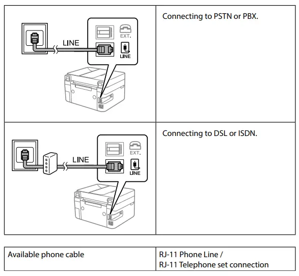 EPSON WF-2870 Series Compact Multifunction Inkjet Printer User Guide - Connect a Phone cable