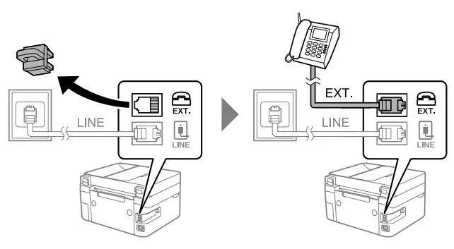 EPSON WF-2870 Series Compact Multifunction Inkjet Printer User Guide - If you want to share the same phone line as your telephone