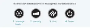 TruMedic InstaShiatsu+ Foot Massager