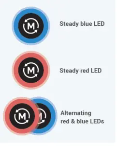 TruMedic InstaShiatsu+ Foot Massager