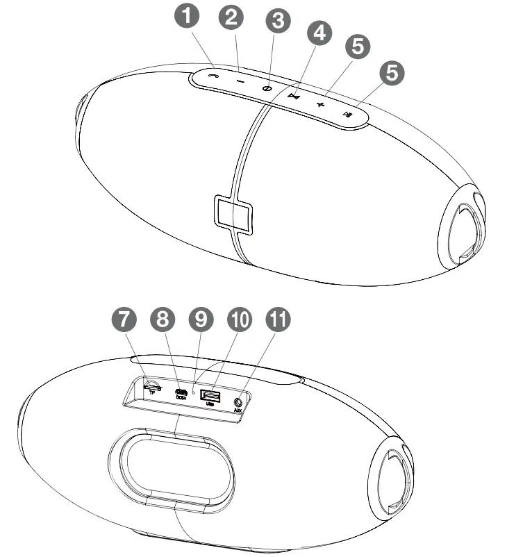 Energizer BTS 205 PowerSound Portable Bluetooth Speaker FM Mode Carrying Strap - overview