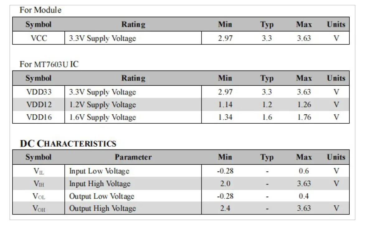 LITEON-WN3604R-Wireless-LAN-USB-Module-1