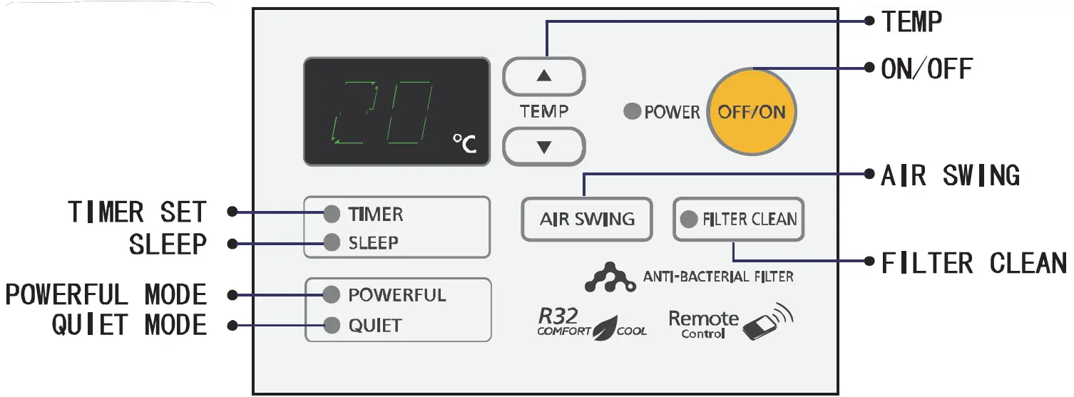 Rasonic RC-HZ180Z Room Air Conditioner