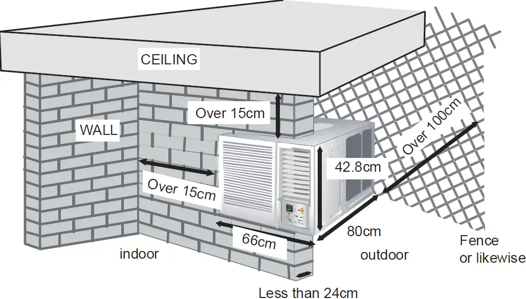 Rasonic RC-HZ180Z Room Air Conditioner