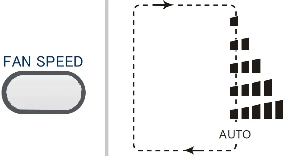 Rasonic RC-HZ180Z Room Air Conditioner