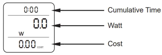 KUMAN KW47 Power Meter - Cost